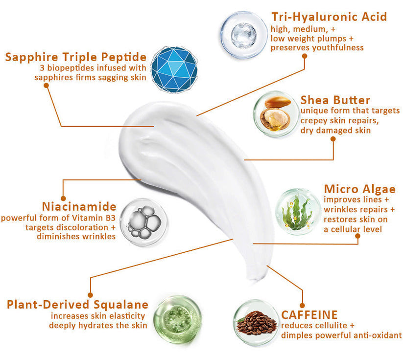 Fivfivgo™ Firming & Renewal Cream (Restore Skin Elasticity)