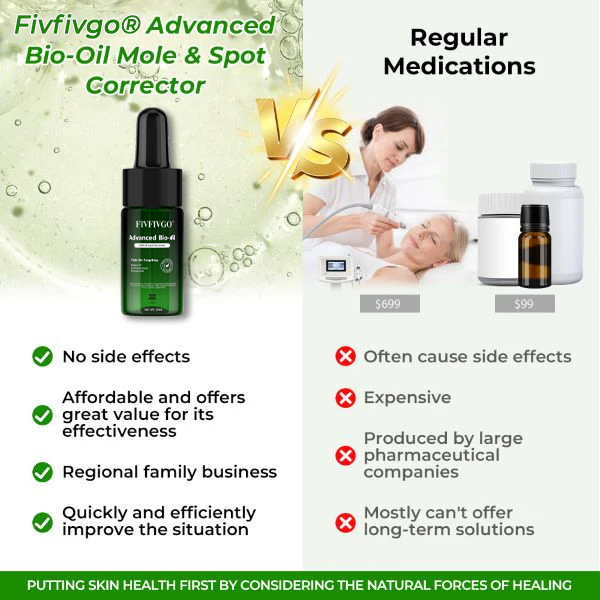 ✅Official Store: Fivfivgo® Advanced Bio-Oil Mole & Spot Corrector