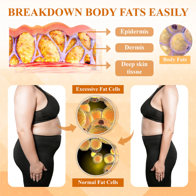 Fivfivgo™ ApisVenom Detox Body Contour Firming Oil