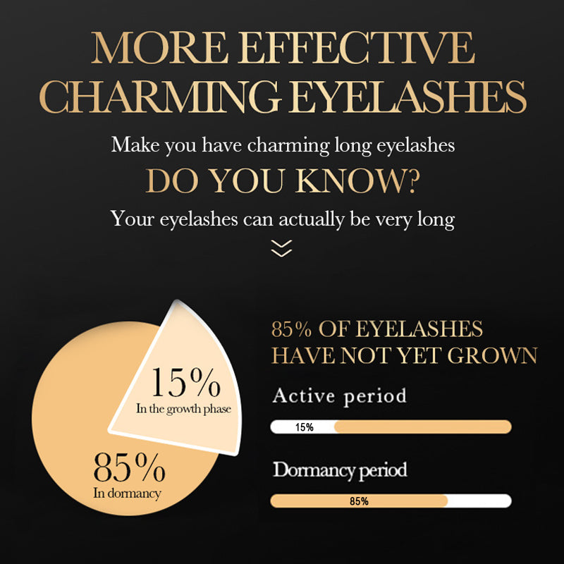 Fivfivgo™ Sérum 100% Naturel pour la Croissance du Volume des Cils, des Sourcils et des Cheveux à l'Huile de Ricin