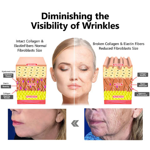 Fivfivgo™ Flüssiges Peptid-Peeling-Essenz