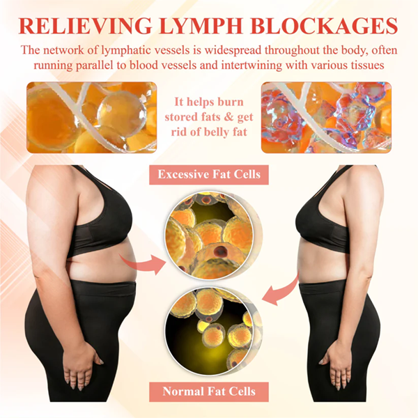 Fivfivgo™ BreastSkinLift Naseninhalatorstift