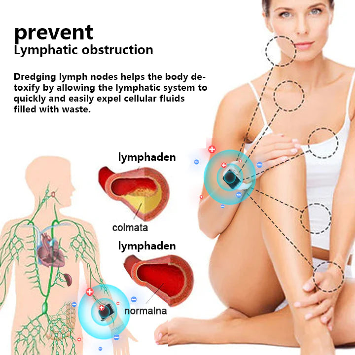 Fivfivgo™ Ultrasonic Fat Burner and Detox Bracelet - Energy Balance