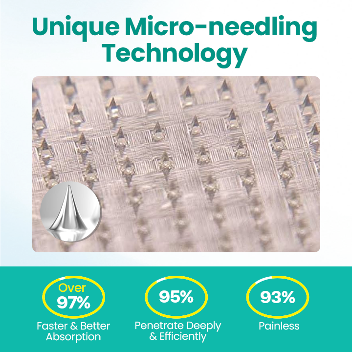 Fivfivgo® LegRenew Varicose Veins Patch