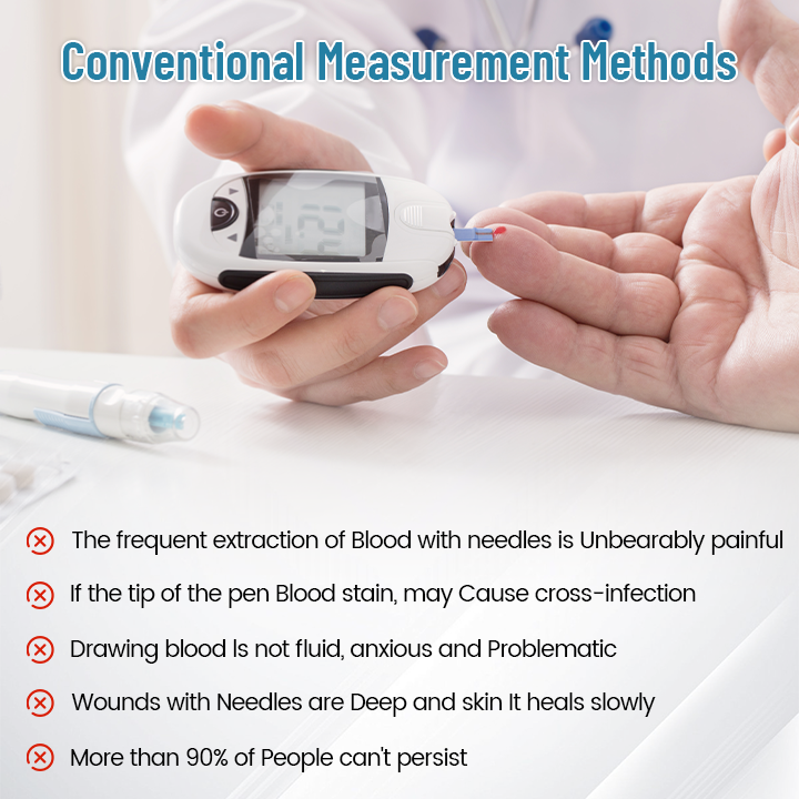 Fivfivgo™ Intelligent Multifunctional Non-Invasive Laser Meters