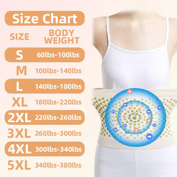 Fivfivgo™ Fiber and Wormwood Body Shaping Waist Protector