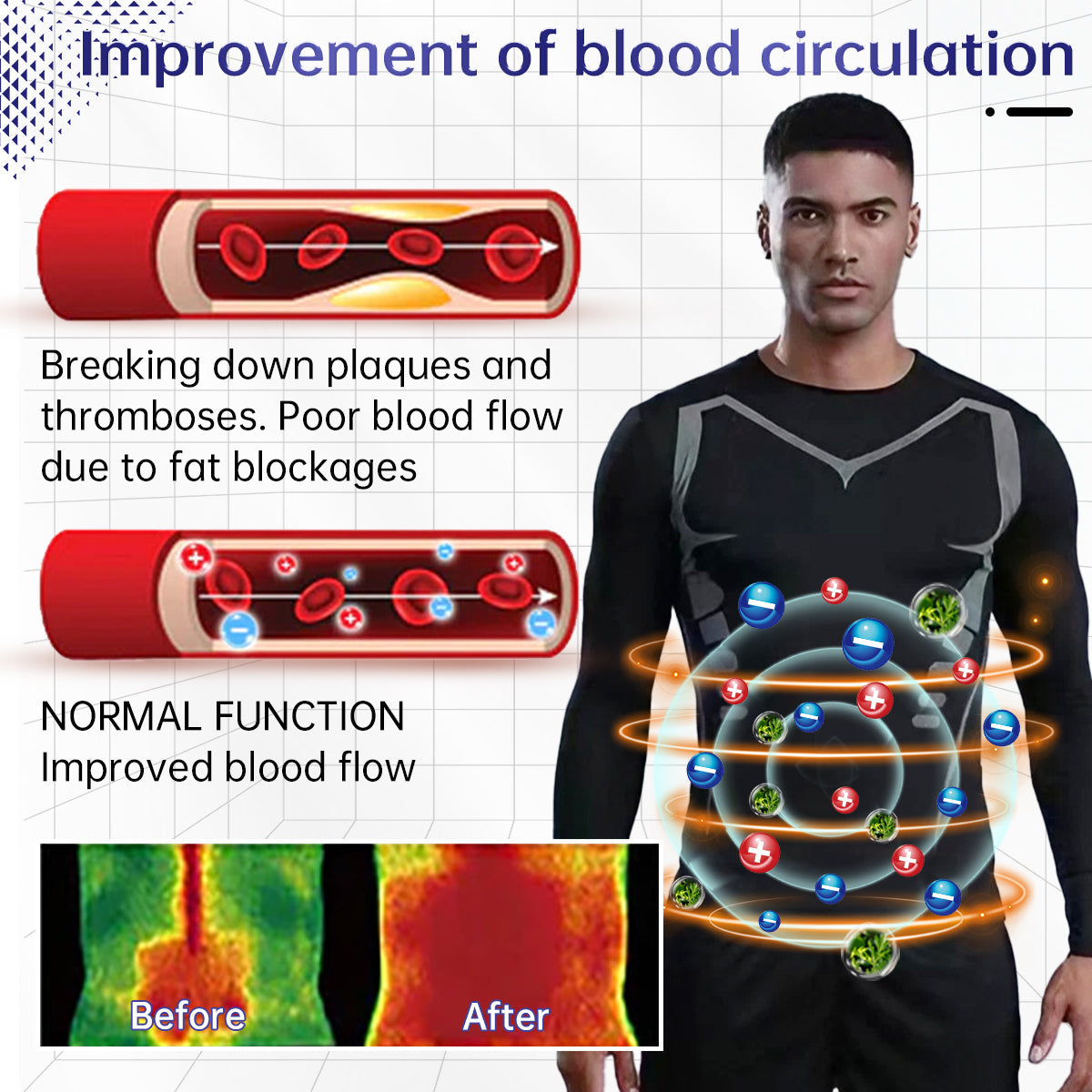 Fivfivgo™ Fern-Infrarot Turmalin Magnetisches Herren-Unterhemd