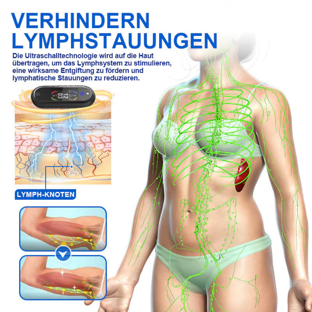 Fivfivgo™ Ultraschall-Fettsprengung und Fern-Infrarot-Blutzucker-Balance-Detox-Armband