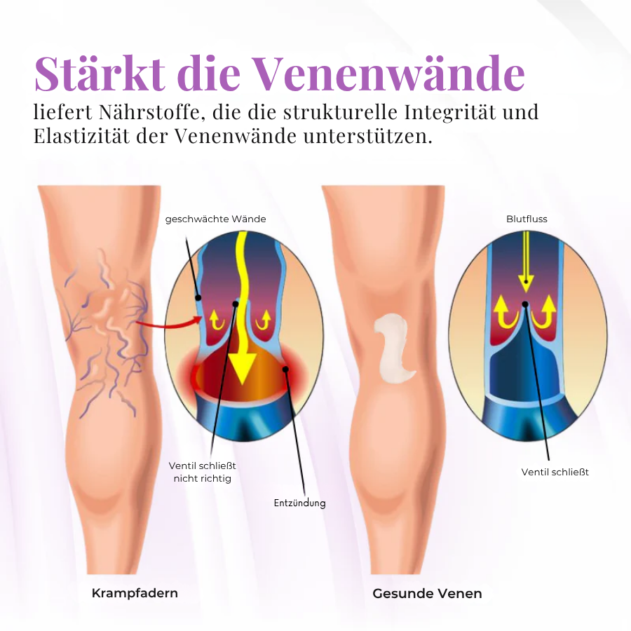 Fivfivgo® VascuSoothe Beinpflege Phyto-Creme