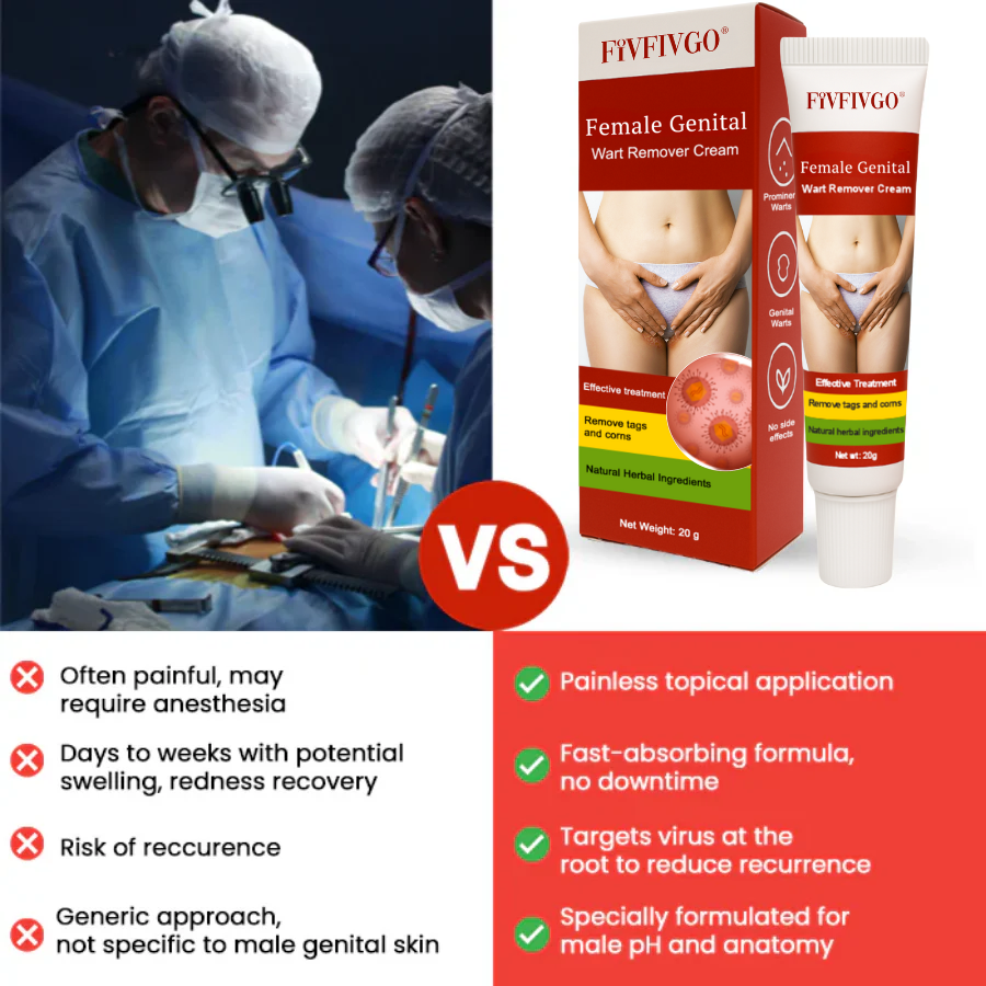 Fivfivgo® Female Genital Wart Remover Cream