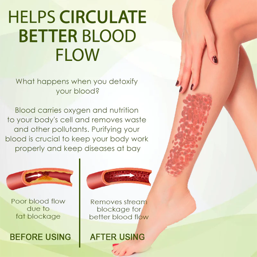 Fivfivgo™ SwellSoothe Lymphatische Creme