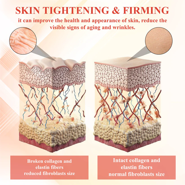 Fivfivgo™ BreastSkinLift Naseninhalatorstift
