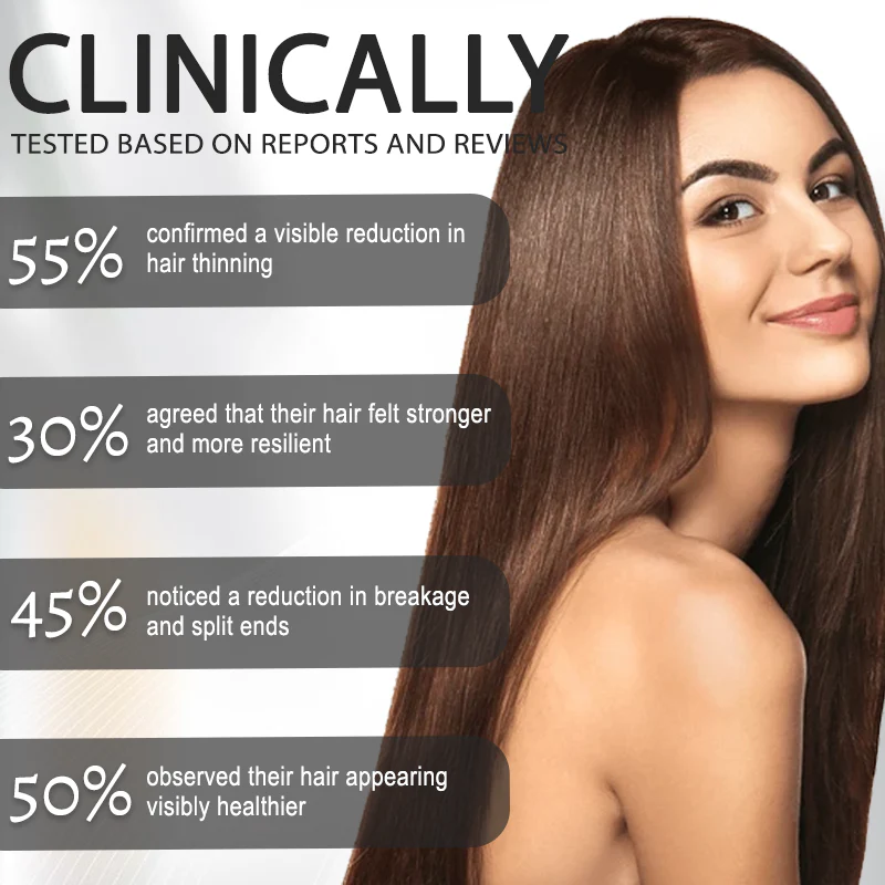 Fivfivgo™ Alopecia Recovery Hair Booster Roll-On