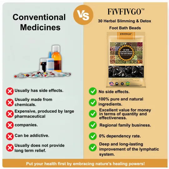 Fivfivgo™ 30-Kräuter-Fußbadperlen zum Abnehmen und Entgiften