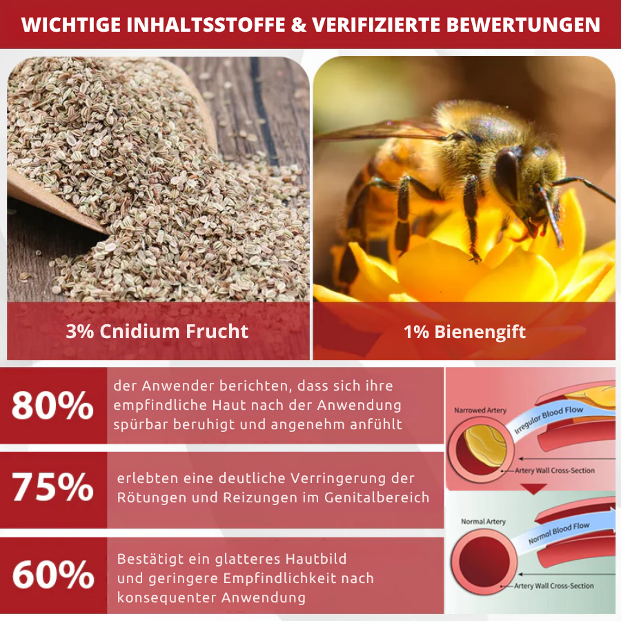 Fivfivgo® Männer HPV Warzen Pflege Spray