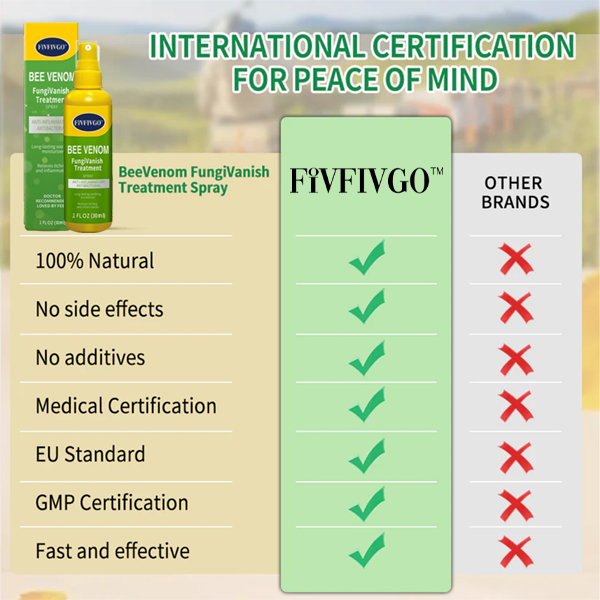 Fivfivgo™ BeeVenom FungiVanish-Behandlungsspray👨‍⚕️ (Fördert die Nagelregeneration, beseitigt wirksam Nagelpilz, Fußpilz und Fußgeschwüre)