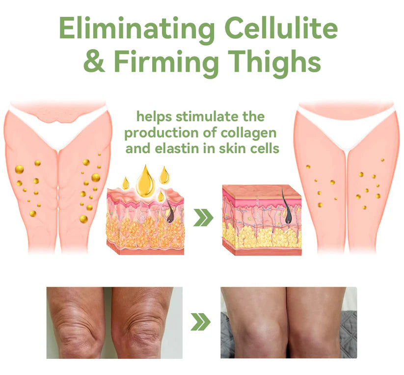 Fivfivgo™ Luxe Collagen Straffende Creme