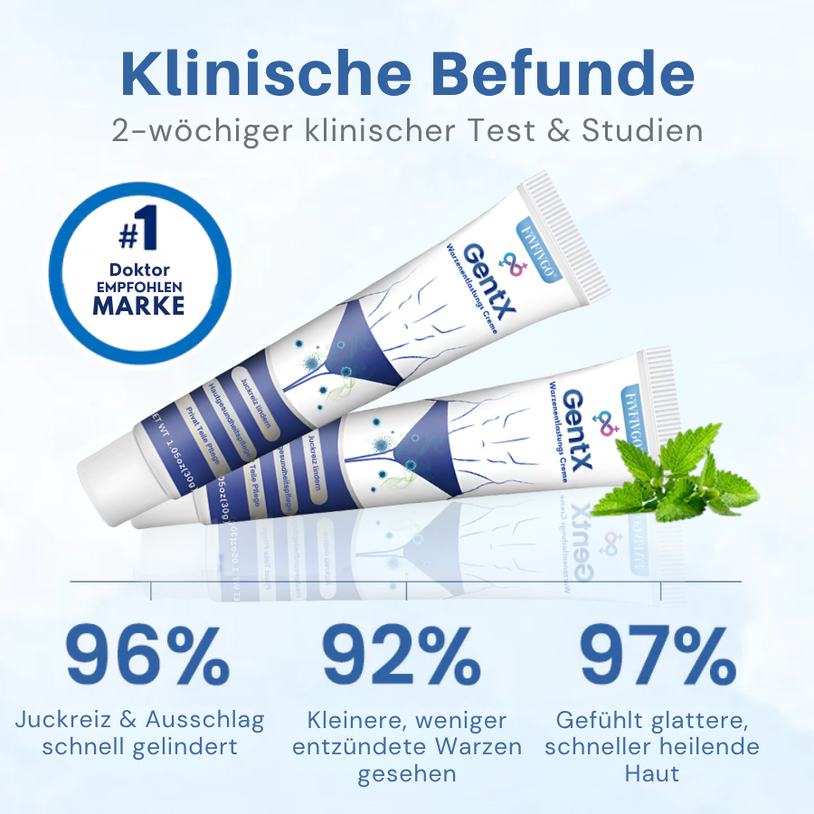 Fivfivgo® GentX Warzenentlastungs Creme
