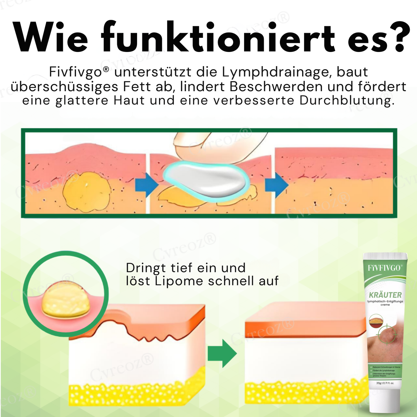 Fivfivgo® Kräuter-lymphatisch-Entgiftungscreme
