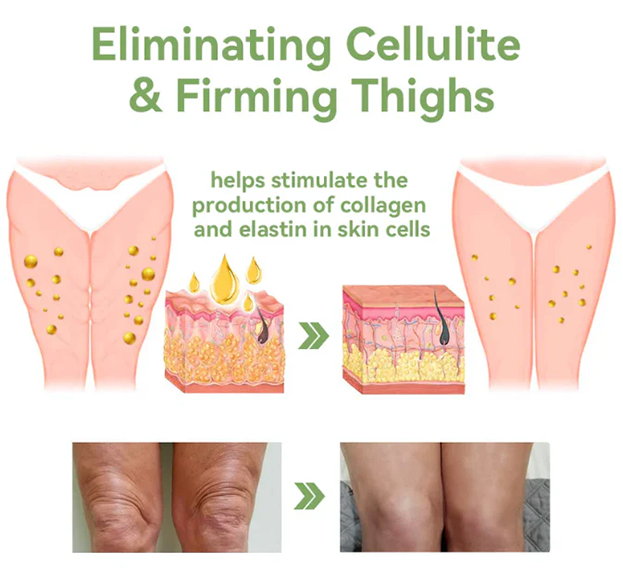 Fivfivgo™ Luxurious Collagen Peptide Firming Cream