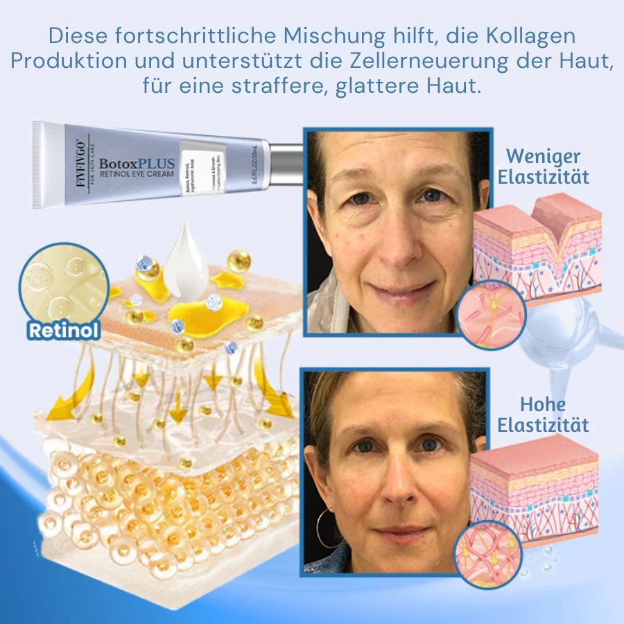 Fivfivgo® BotoxPLUS Retinol Augencreme - Dermatologe empfohlen (Augencreme gegen feine Linien, Falten, dunkle Augenringe, dunkle Flecken und tägliches Anti-Aging)