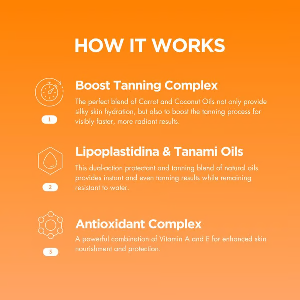 ☀️Fivfivgo® Intensive Tanning Luxe Gel