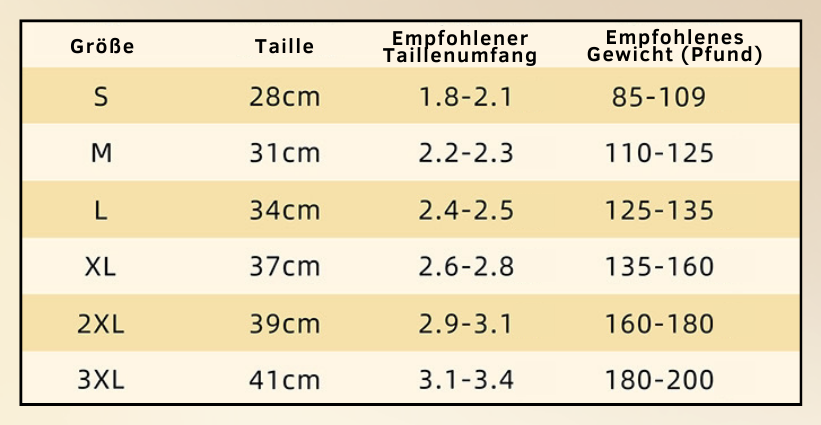 Fivfivgo™ Hintern-Heber Kurze Hosen Körper Formgeber Enhancer-Höschen