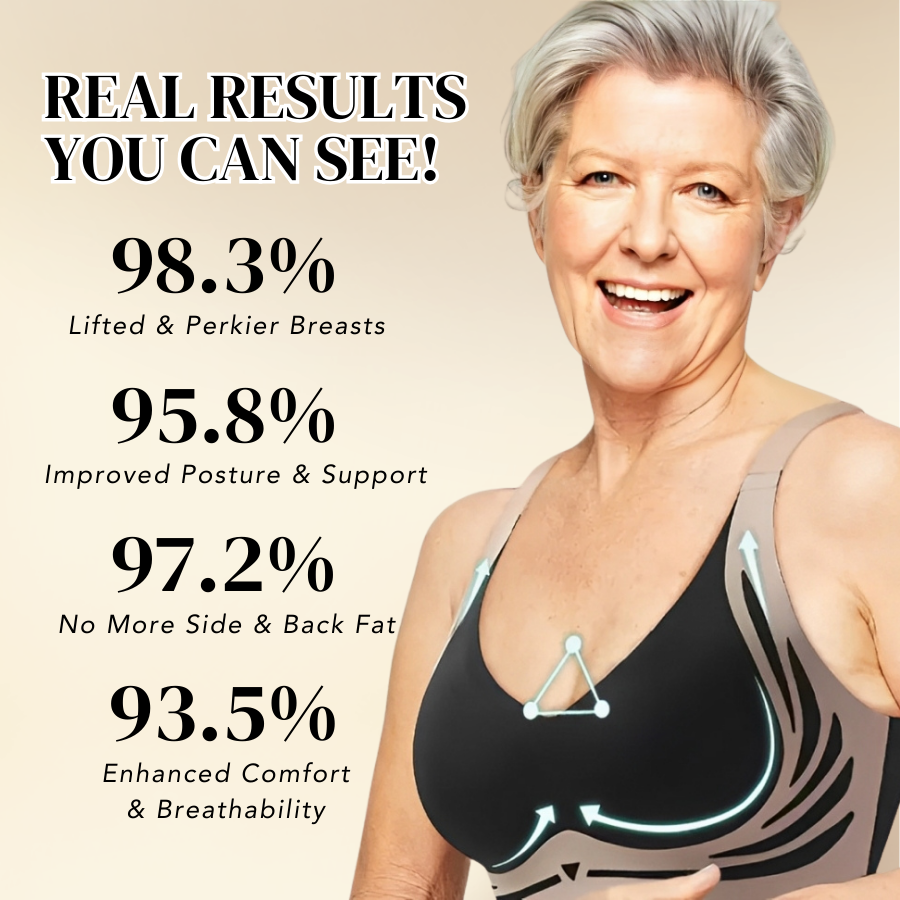 Limited Stock - Powerful Push-Up Seamless Bra👍No More Sagging Breasts