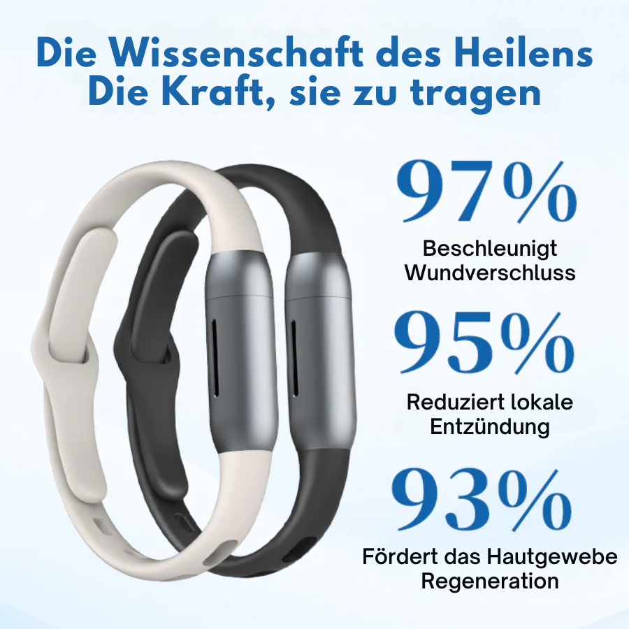 CZTICLE® DiabeHeal Hauterholungsband