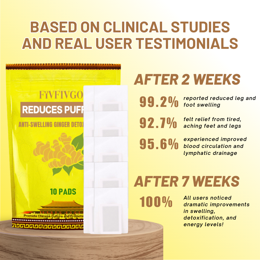 Fivfivgo™ Anti-Swelling Ginger Detoxing Patch