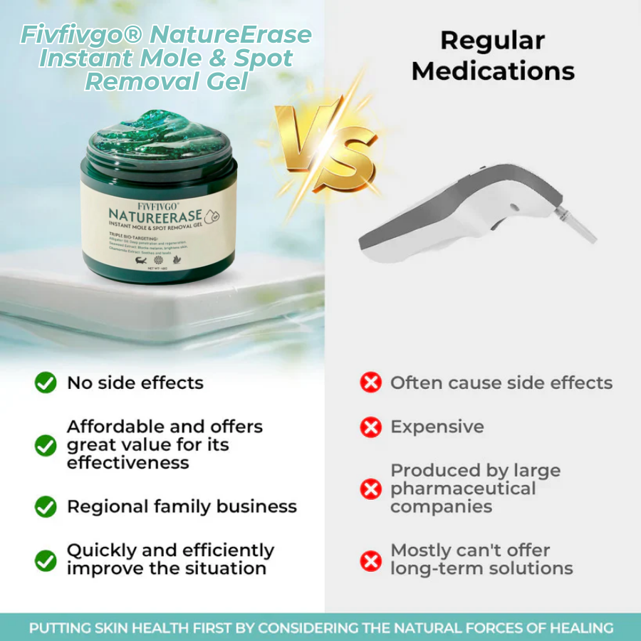 ✅ Official Store: Fivfivgo® NatureErase Instant Mole & Spot Removal Gel