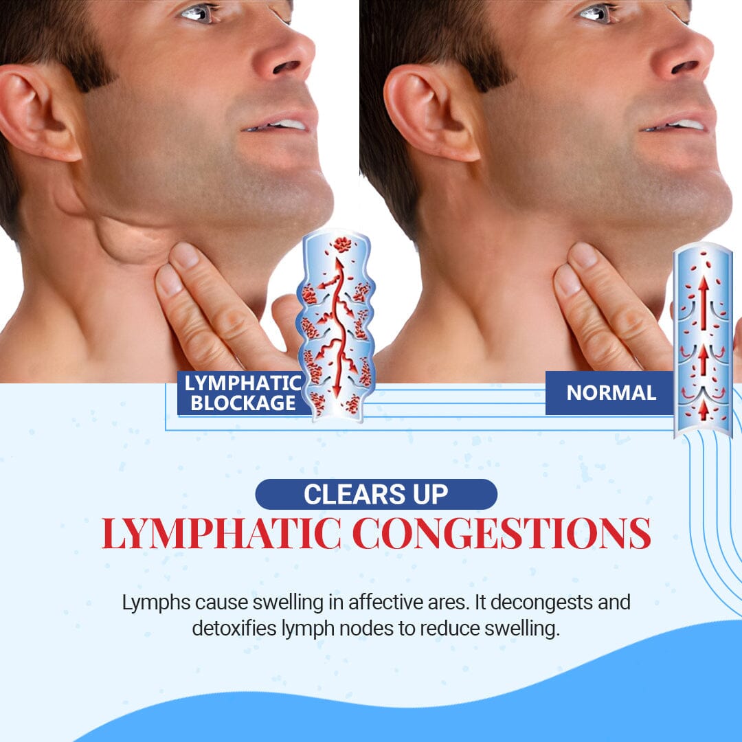 Fivfivgo™ Patches sur les ganglions lymphatiques de la glande thyroïde