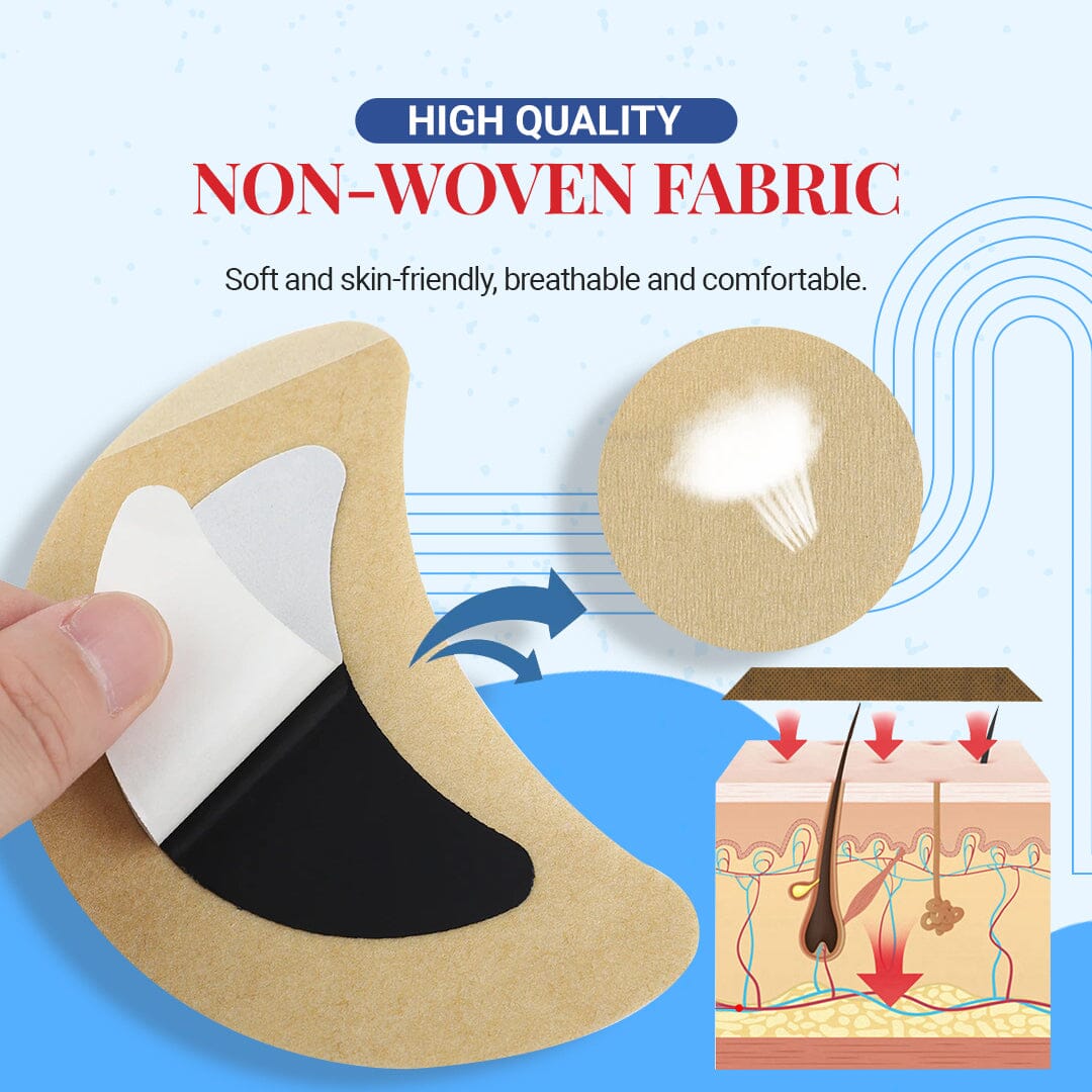 Fivfivgo™ Patches sur les ganglions lymphatiques de la glande thyroïde