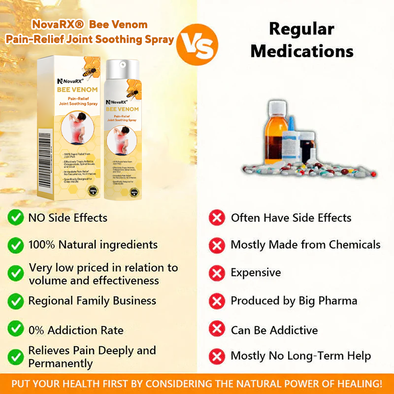 NovaRX®  Bee Venom Pain-Relief Joint Soothing Spray