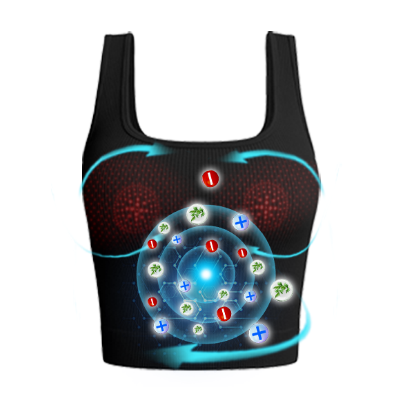 Fivfivgo™ Gilet Ion Shapewear