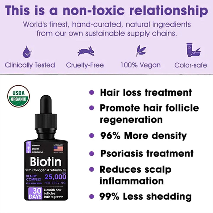 Fivfivgo™ Hair Follicle Repair Hair Growth Drops - Achieve thicker hair quickly