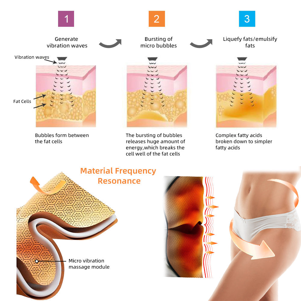 Fivfivgo™ Mikro-Vibrationsmassage-Modul Ice Silk Ionenfaser-Reparatur Shorts