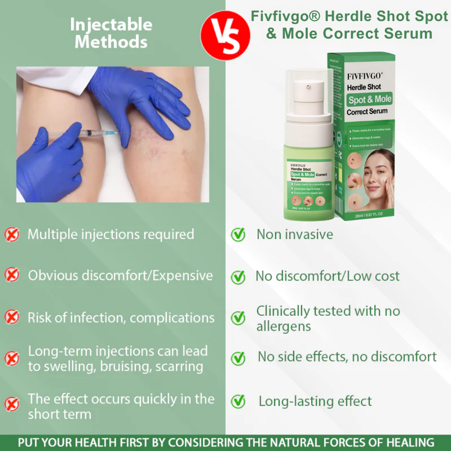 Fivfivgo® Herdle Shot Spot & Mole Correct Serum
