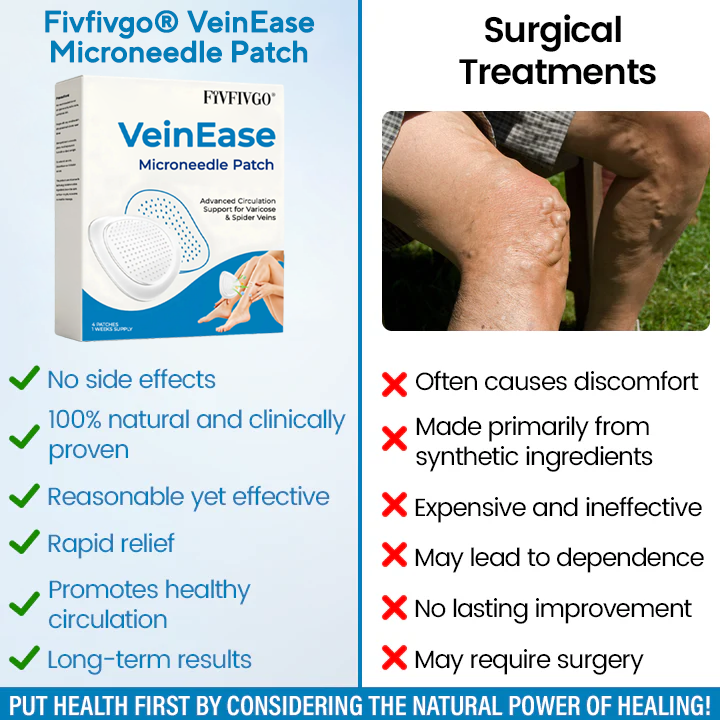 Fivfivgo® VeinEase Microneedle Patch (Advanced Circulation Support for Varicose & Spider Veins)