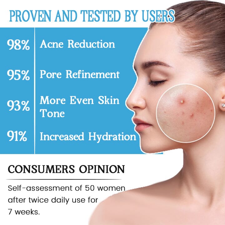 Fivfivgo™ ClariSkin 2% Salicylic Acid Balancing Repair Serum