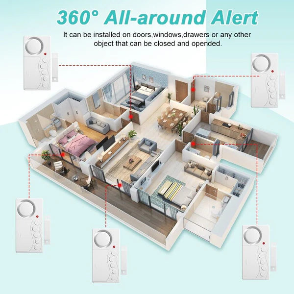 Fivfivgo™ Wireless Window Alarm Door Open