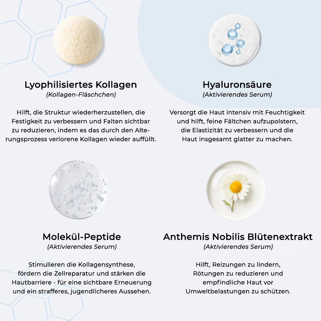 Fivfivgo® Gefriergetrocknetes Anti-Falten Nano-Seiden-Kollagen
