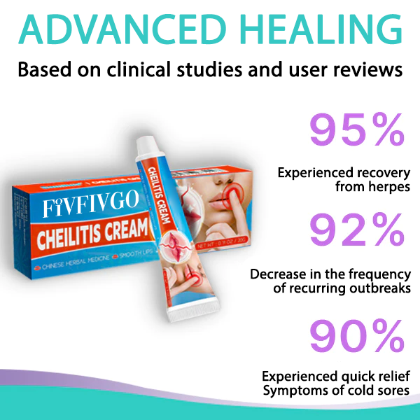 Fivfivgo™ Fieberblasen-Creme