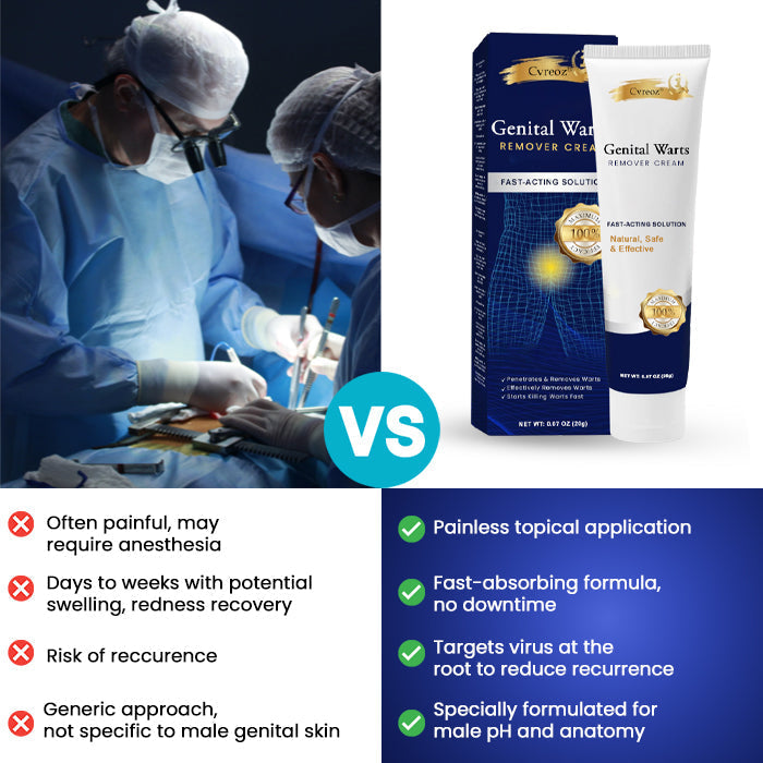 Cvreoz® Genital Warts Remover Cream 👨Designed for Men