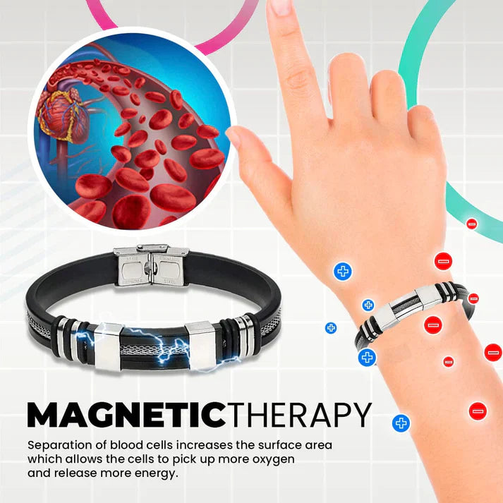 Fivfivgo™ Natürlicher Achat Anion Noble-Armband