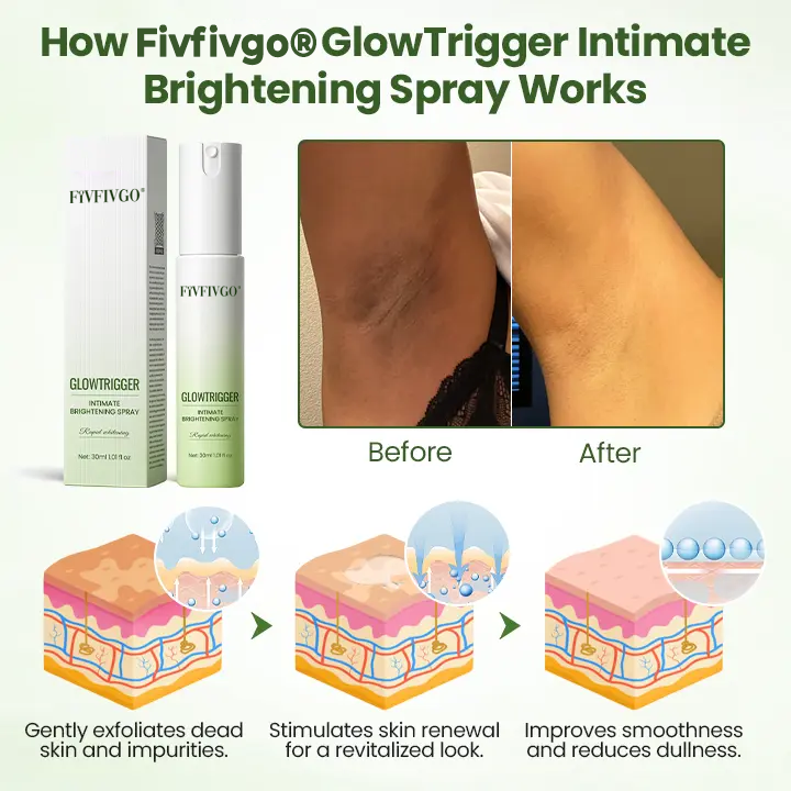 Fivfivgo® GlowTrigger Intimate Glowing Spray