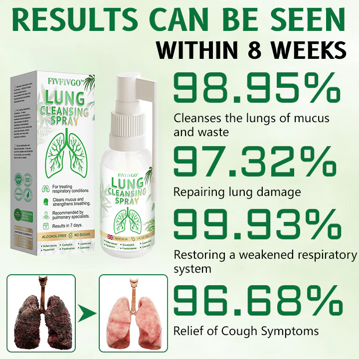 Fivfivgo™ Advanced Lung Cleansing Spray (Recommended by Lung Specialists)