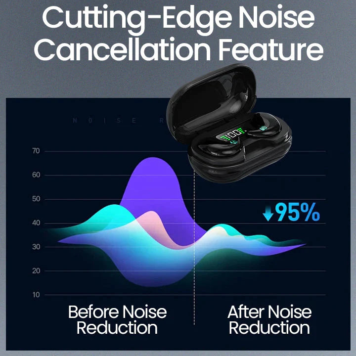 Fivfivgo™ SilenceSoothe Écouteurs Anti-acouphènes