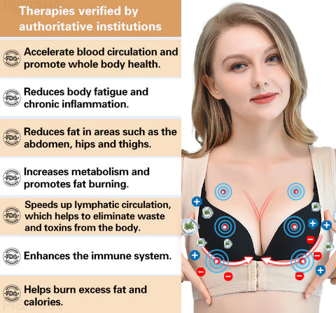 Fivfivgo™ Soutien du buste correcteur de posture, remodelant et détoxifiant pour femmes