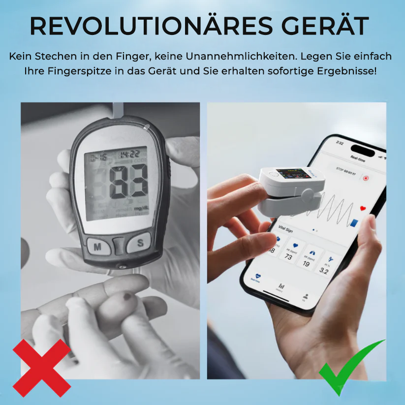 Fivfivgo™ Präzisionsgerät zur Glukoseüberwachung